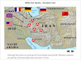 History and Politics of Iran