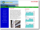 cbLoans Website